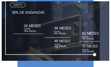 Venta de Consultorio Médico de Lujo en RONTEN Diagnostic - Cd. Juárez