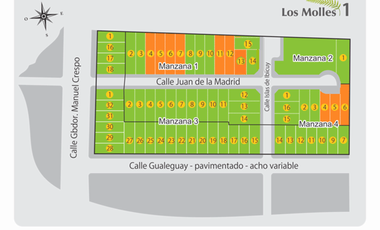 CONSULTAR FINANCIACIÓN