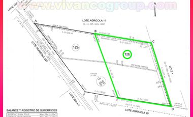 Se vende Chacra 5 has. en blanco en Centenario, Provincia de Neuquén.