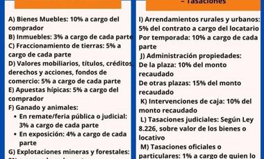 Venta Casa 2 dormitorios + Depto 2 dormitorios patio garageEscrituraenAltamira U$S75.000.