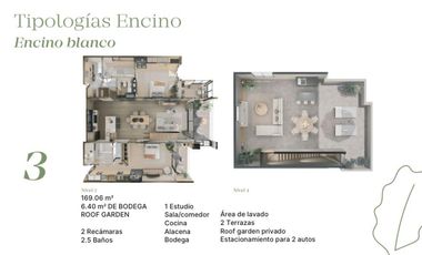 Departamento en Val'Quirico Tlaxcala, Puebla, 2 recamaras y amenidades.