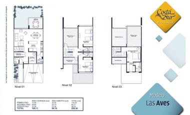 CASA 258 M2  A ESTRENAR  COSTA SUR VILLAGE