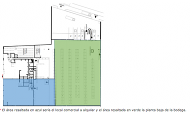 LOCAL  500 M2 PRECIO NEGOCIABLE FERNANDEZ DE CORDOBA