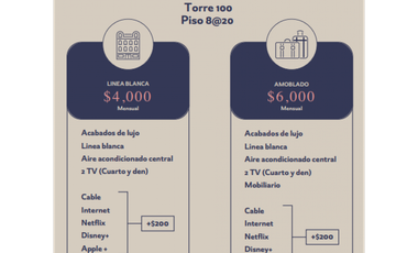 APARTAMENTO AMOBLADO DE 3 RECMARAS 329 M2 THE TOWERS, PAITILLA