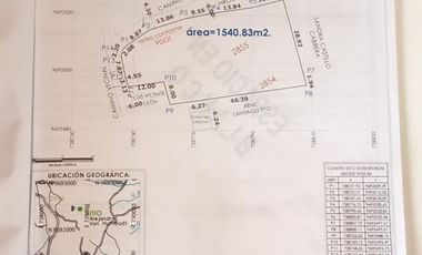 Oportunidad Propiedad en Venta 2400 m² Deleg - Cuenca