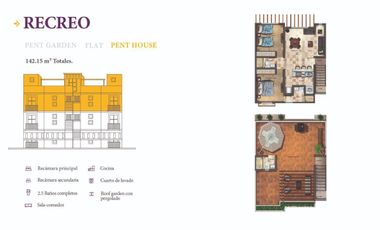 Penthouse en venta en La Serena San Miguel de Allende