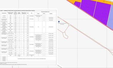 Lote comercial en Venta cerca del Aeropuerto,  sobre Av. Luis Donaldo Colosio, en Cancún