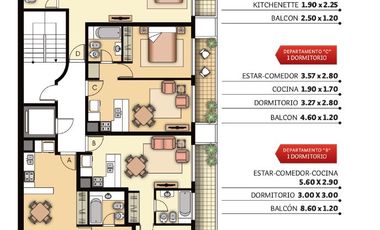 EN VENTA Departamento  Córdoba al 2700- Barrio Lourdes, Macro centro, Rosario.