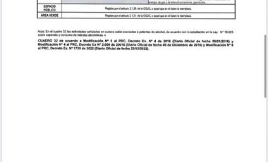 Sitio en Venta en Inversionistas! Sitio de 768 m2 para edificio de 7 pisos