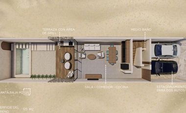 VILLAS EN VENTA KAVANNA A 350 MTS DE LAS PLAYAS DE CHICXULUB PUERTO,.