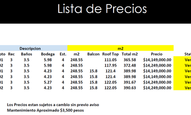 ESTRENA DEPARTAMENTO CON TERRAZA EN LOMAS DE TECAMACHALCO