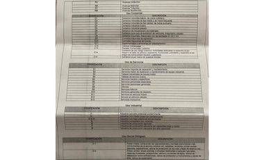 Lote en venta en Caldas