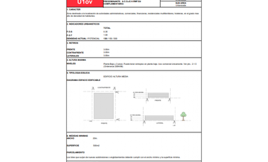 GRAN LOCAL COMERCIAL. ESQUINA ESTRATÉGICA OSTENDE