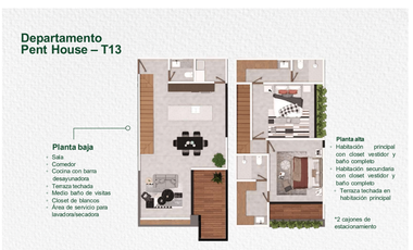 Penthouse en Mérida Yucatán.