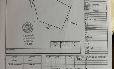 TERRENO EN VENTA EN TICOPÓ A 30 MINUTOS DE MÉRIDA, PARA DESARROLLAR