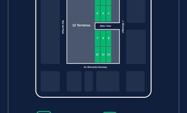 VENTA - Terreno en Funes- Zona Oeste