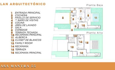 Casa en Venta en Cholul Bella residencia en privada