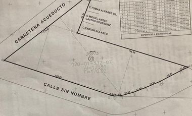 Terreno en  Venta Capulhuac de Miramontes, estado de México
