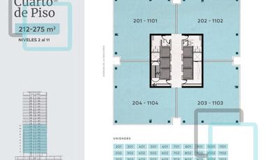 OFICINA EN VENTA COLONIA VEREDALTA ZONA SAN PEDRO GARZA GARCÍA