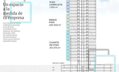 OFICINA EN VENTA COLONIA VEREDALTA ZONA SAN PEDRO GARZA GARCÍA
