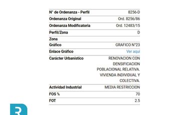 Terreno Apto construcción PB  4 pisos - a demoler
