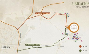 LOTES RESIDENCIALES HORIZONTES TIKOKOB,  UBICADO S EN TIXKOKOKB.