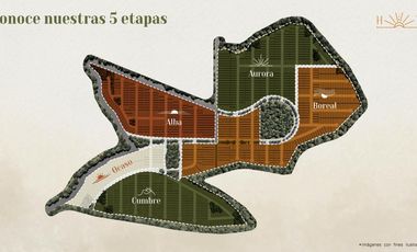 LOTES RESIDENCIALES HORIZONTES TIKOKOB,  UBICADO S EN TIXKOKOKB.