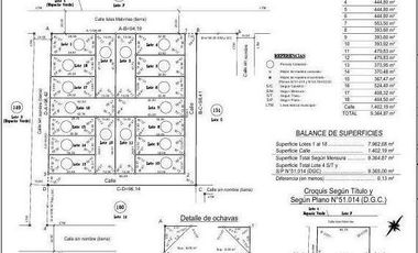 Venta Terreno 393,92m2, Aristóbulo del Valle, Misiones