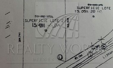 Terrenos en Renta en PARQUE INDUSTRIAL MITRAS