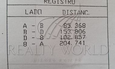 Terrenos en Renta en PARQUE INDUSTRIAL MITRAS