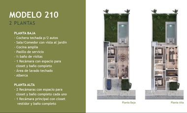 Venta Casa En Privada CAPRI, Cholul Yucatan