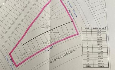 Terreno en venta en Aguascalientes, Comercial y Habitacional en  Rodolfo Landeros