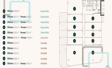 OFICINA EN VENTA COLONIA BUENOS AIRES ZONA MONTERREY SUR