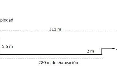 Terreno Comercial en Venta - Cancun - 3.3 Has