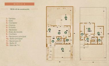 CASA EN VENTA EN RESIDENCIAL SAKCHE CON AMENIDADES, BACA YUCATAN.