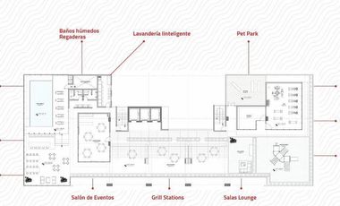 Departamentos/ Locales en Venta en el Centro de Monterrey, N.L