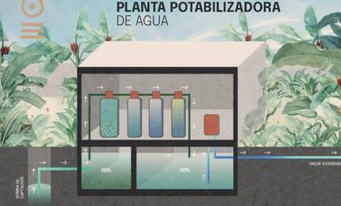 Venta casa Mérida Yucatán, Conkal