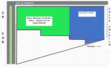 Terreno comercial en renta en Colonia La Paz