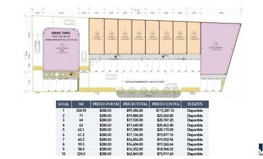 Local en  preventa en periferico ecologico y 11 sur, Puebla.