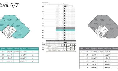 RENTA DE OFICINA CORPORATIVA CON AMENIDADES  EN TORRE NEXUS , PUEBLA