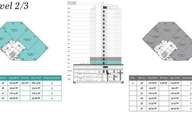 RENTA  DE OFICINAS CON ÁREA COMERCIAL EN TORRE NEXUS , PUEBLA
