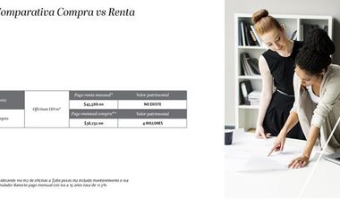 RENTA  DE OFICINAS CON ÁREA COMERCIAL EN TORRE NEXUS , PUEBLA