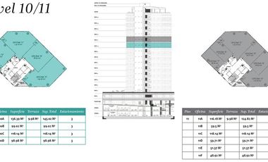 RENTA  DE OFICINAS CON ÁREA COMERCIAL EN TORRE NEXUS , PUEBLA