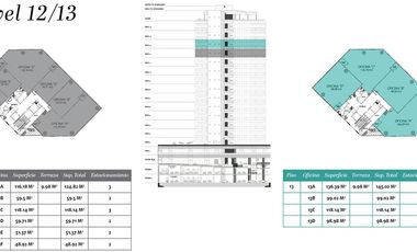 RENTA  DE OFICINAS  ZONA PASEO DESTINO EN TORRE NEXUS , PUEBLA