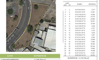 TERRENO COMERCIAL RENTA POR ARTURO B DE LA GARZA SAN NICOLAS