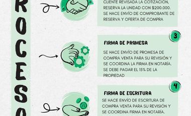 OPORTUNIDAD DE INVERSIÓN EN PICHIDEGUA