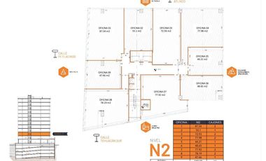 Oficinas en Renta/Venta Tehuacán Sur, La Paz