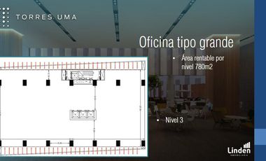 OFICINA EN RENTA TORRE UMA, ZONA ANGELÓPOLIS, PUEBLA.