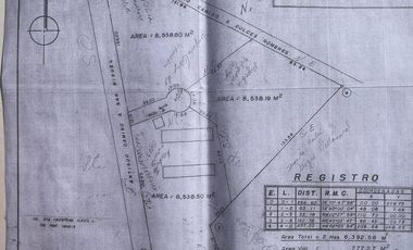 TERRENO EN RENTA por valle soleado BOSQUES DEL SOL GUADALUPE