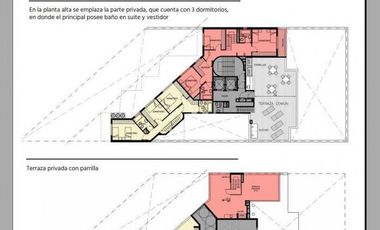 Departamento en venta